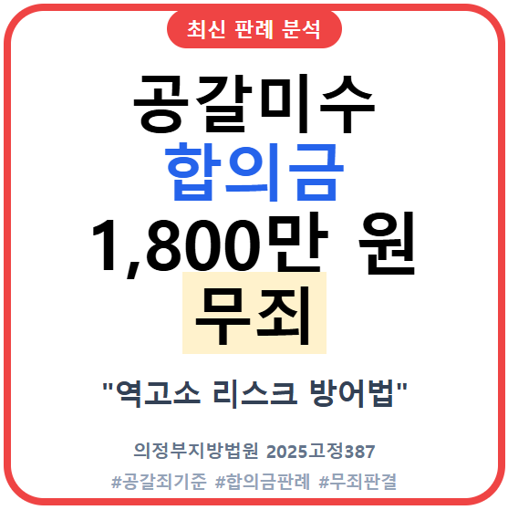 공갈미수 합의금