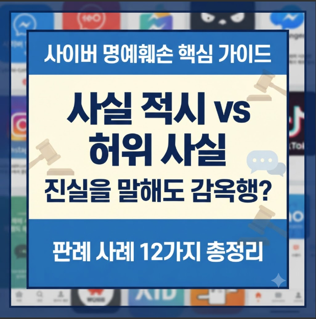 사이버 명예훼손 사실 또는 허위사실의 적시 판례